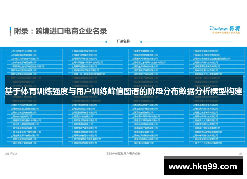 基于体育训练强度与用户训练峰值图谱的阶段分布数据分析模型构建
